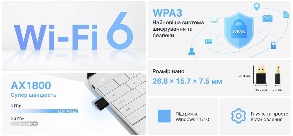 Новый 5 ГГц Wi Fi 6 USB‑адаптер Тп линк Archer TX20U Nano AX1800 MU-MIMO