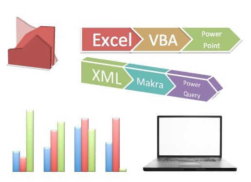 VBA, Excel, makra, raporty, dashboardy, XML