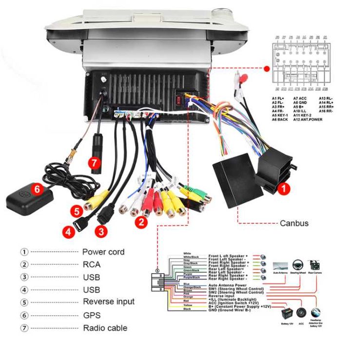 Nowe Radio/Nawigacja ANDROID Fiat 500 (07-15rok 2+32)