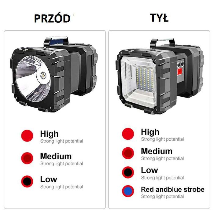 Mocna latarka lampa turystyczna powerbank lampka