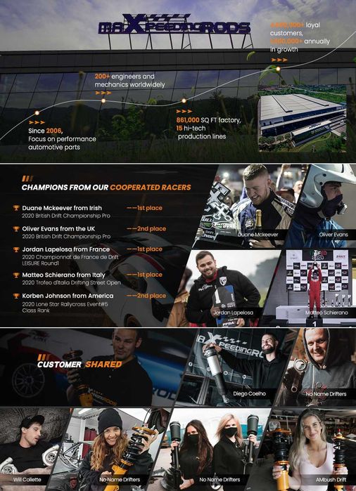 Пневмоподушки пневмобалони Citroen Grand C4 Picasso 2006-2018.