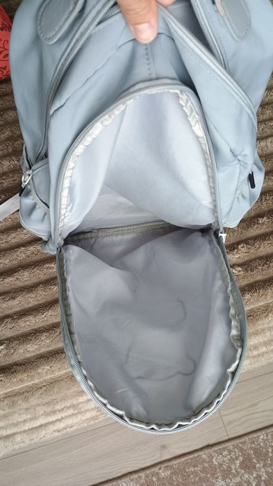 Рюкзак, шкільний рюкзак