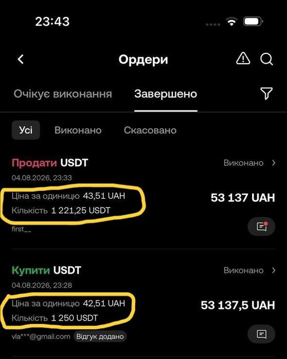 Навчання(курси) П2П арбітражу