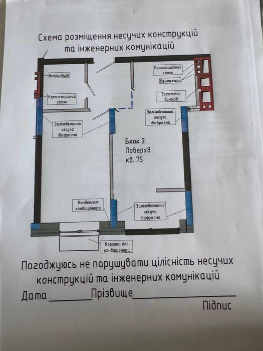ПРОДАЖ 1-км елітна новобудова ЖК «UNIT», БК "Водограй"