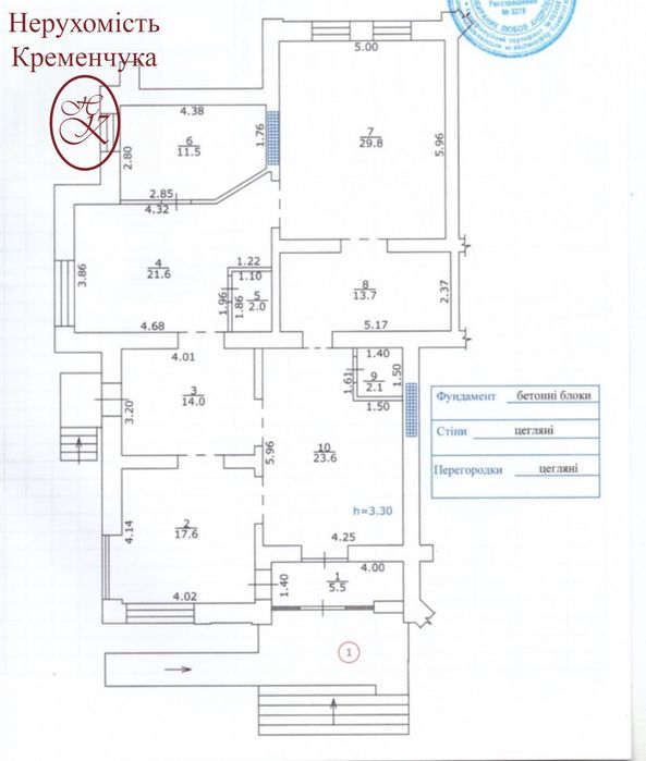 Оренда комерційного приміщення в центрі міста