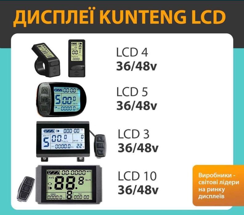 500w 36/48v Электронабор для велосипеда, електронабір для велосипеда
