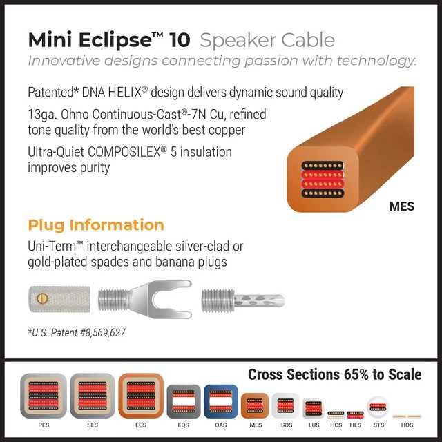 Wireworld Mini Eclipse 10 - Kabel głośnikowy na metry
