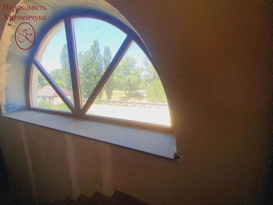 Оренда приміщення