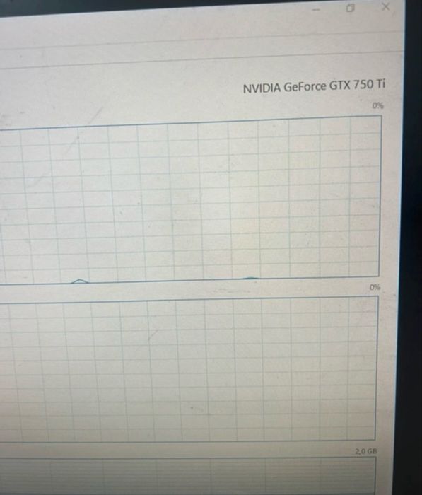 Vendo Nvidia GeForce 750 TI