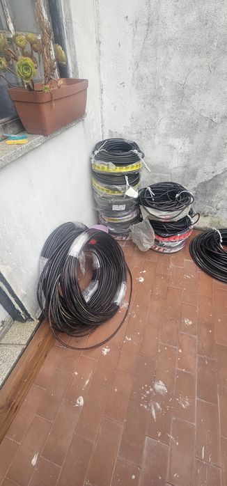 Bobina de Cabos elétricos