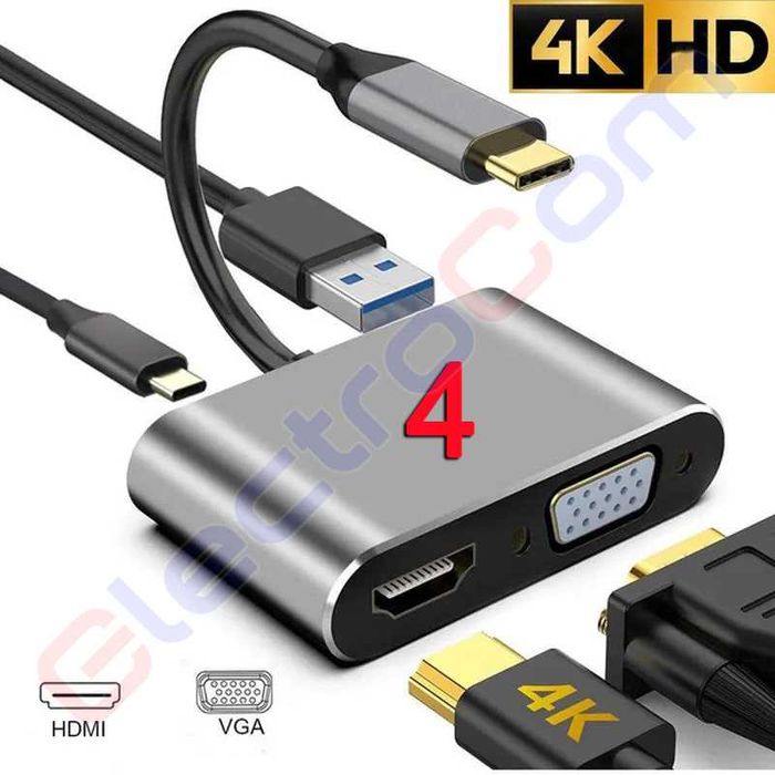 Розгалужувач, концентратор, хаб USB, картрідер