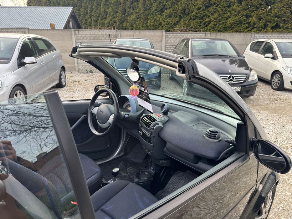 Smart Fortwo cabriolet 2003 r.