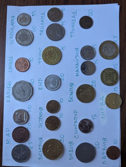 Своя коллекция. Монеты/ жетоны мира