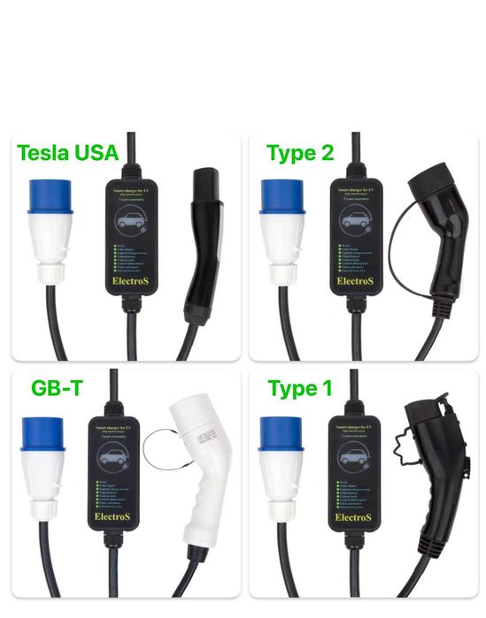 Нава зарядка на Tesla model 3, Y, S, X потужна 7 кВт Wi/Fi Гарантія 3р