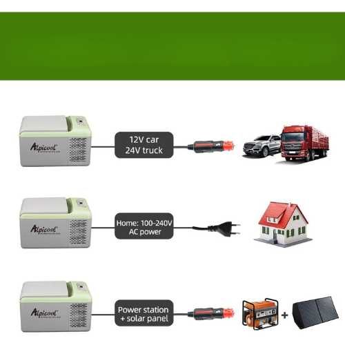 Lodówka Samochodowa Alpicool C9P 9L Turystyczna 12V – Przenośna