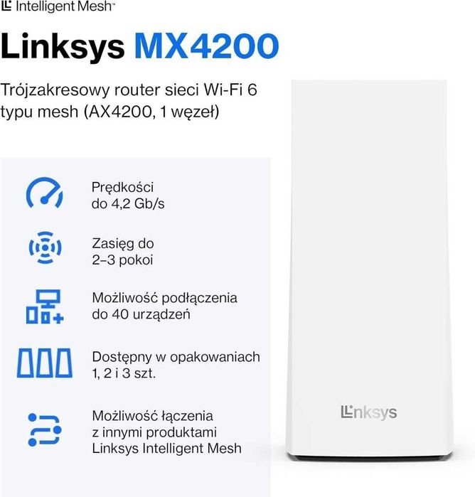 Nowy router Linksys MX4200  - zapakowany fabrycznie