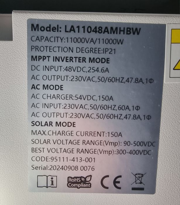 Инвертор резервное питание ESS
