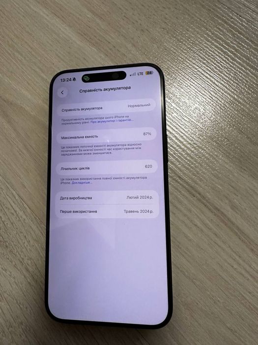 Iphone 15 pro max 256gb ідеал