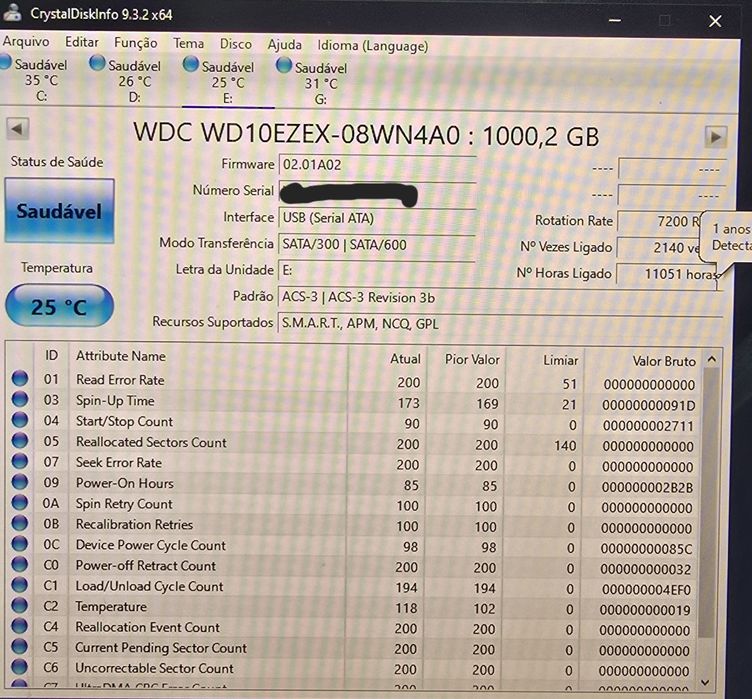 Disco Rígido HDD Western Digital 1TB – 7200 RPM