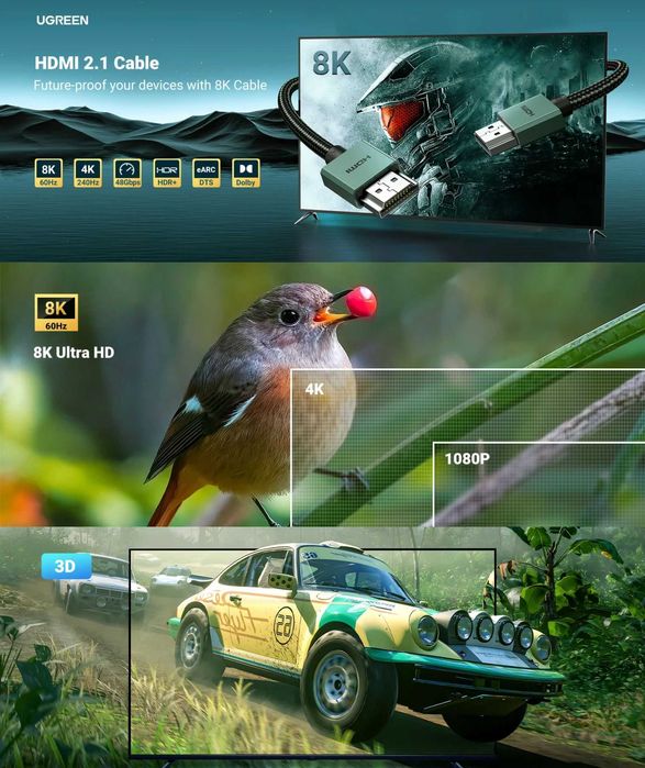 Кабель HDMI 2.1 UGREEN HD155 8K/60Hz 4K/240Hz — 5 метрів