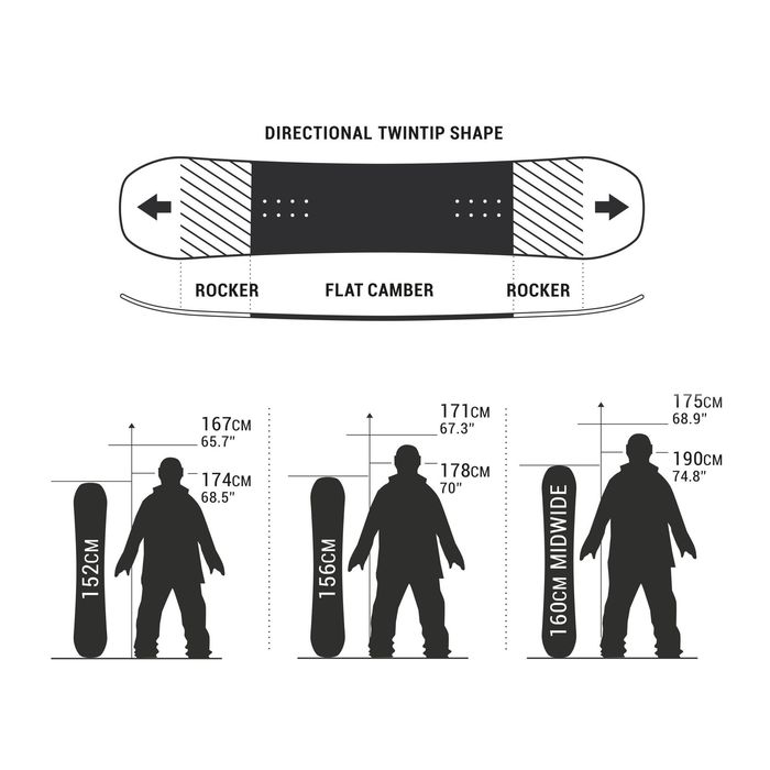 Prancha de Snowboard All Mountain e Freestyle Homem - SNB 100