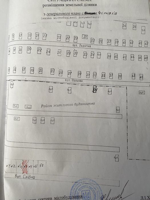 Земельна ділянка