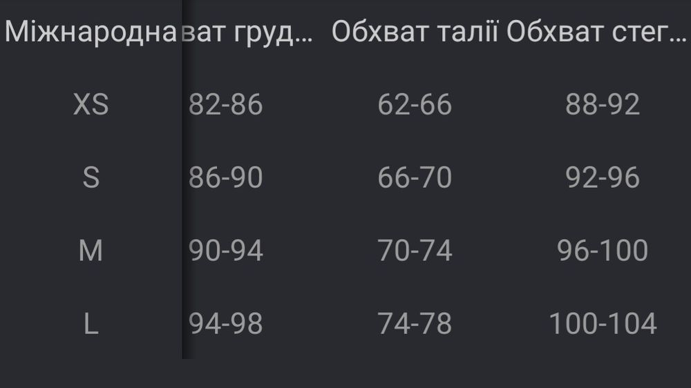 Нова сукня Gepur
