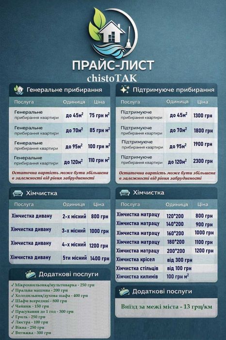 Професійний клінінг Вінниця, Вінницька область