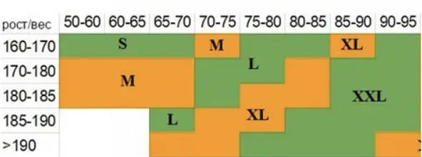 Термобелье женское Columbia Omni Heat L 48 Опт Жіноча термобілизна