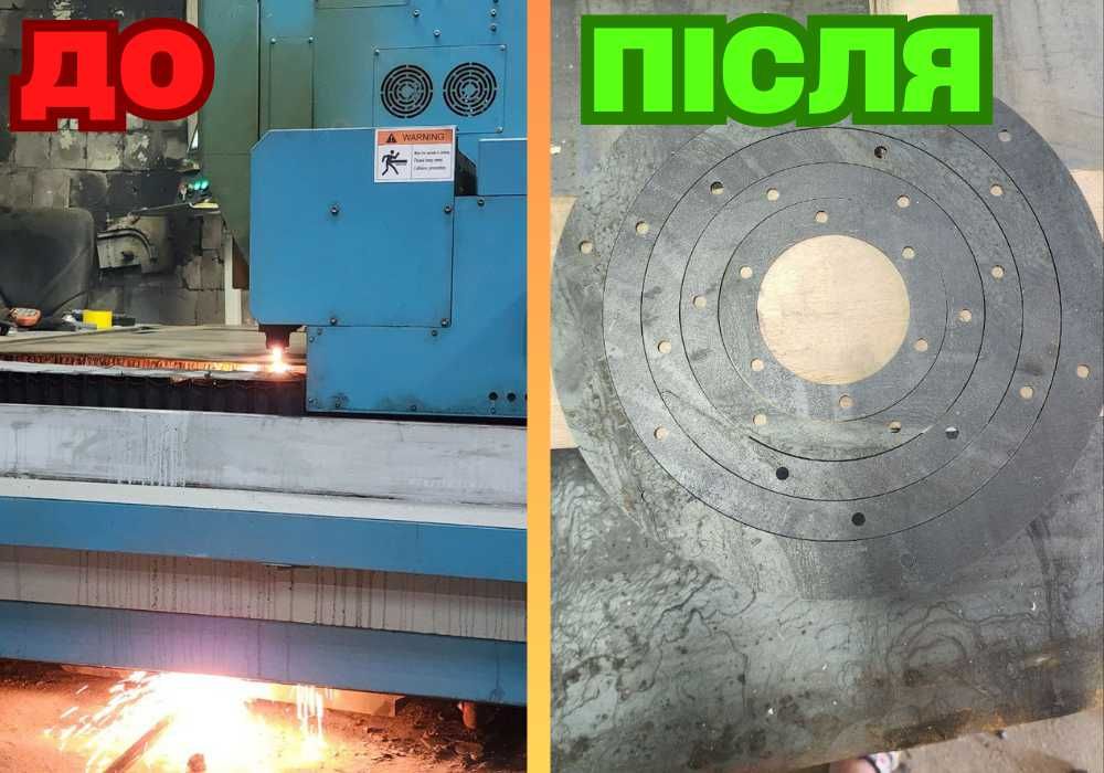 Для бізнесу | Лазерна РІЗКА металу | Білогородка