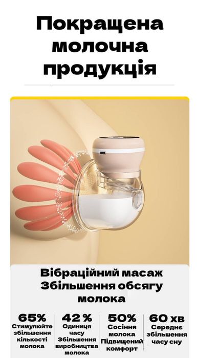 Новий! Молоковідсмоктувач « вільні руки»
