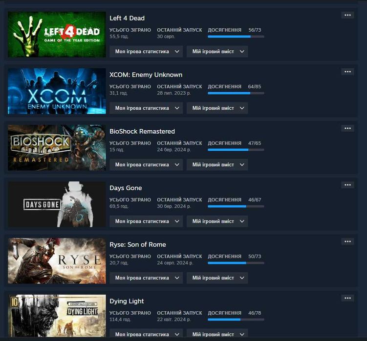 Продам аккаунт Steam