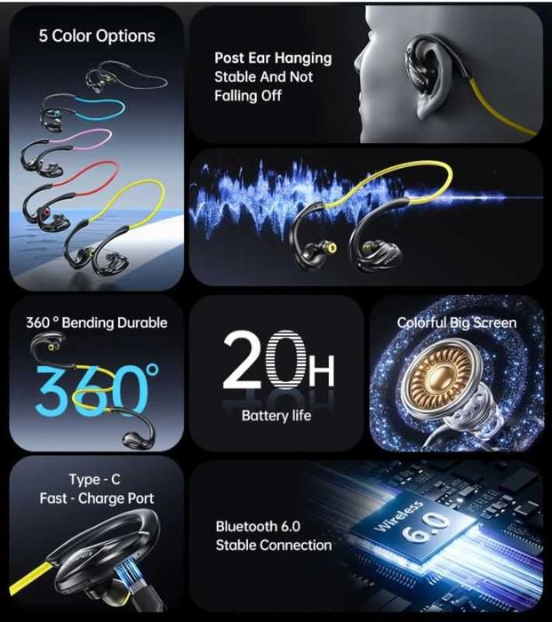 Спортивная  Bluetooth гарнитура Awei A880 pro