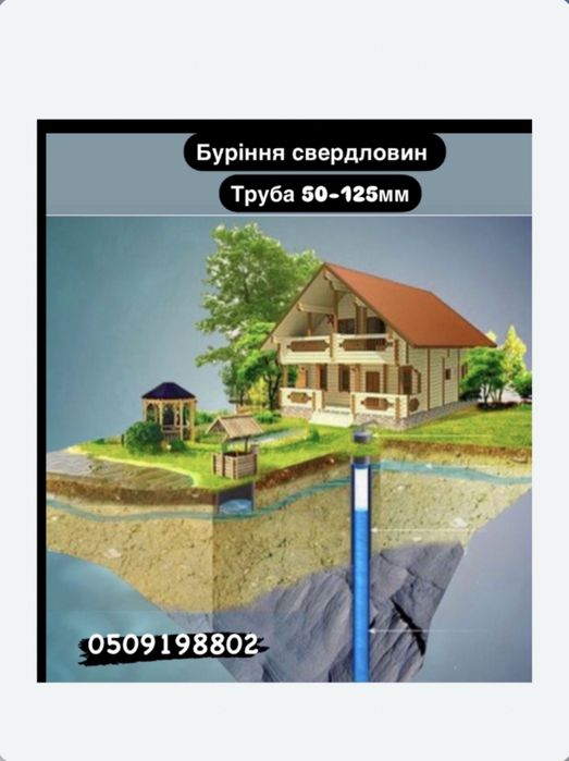 Буріння свердловин