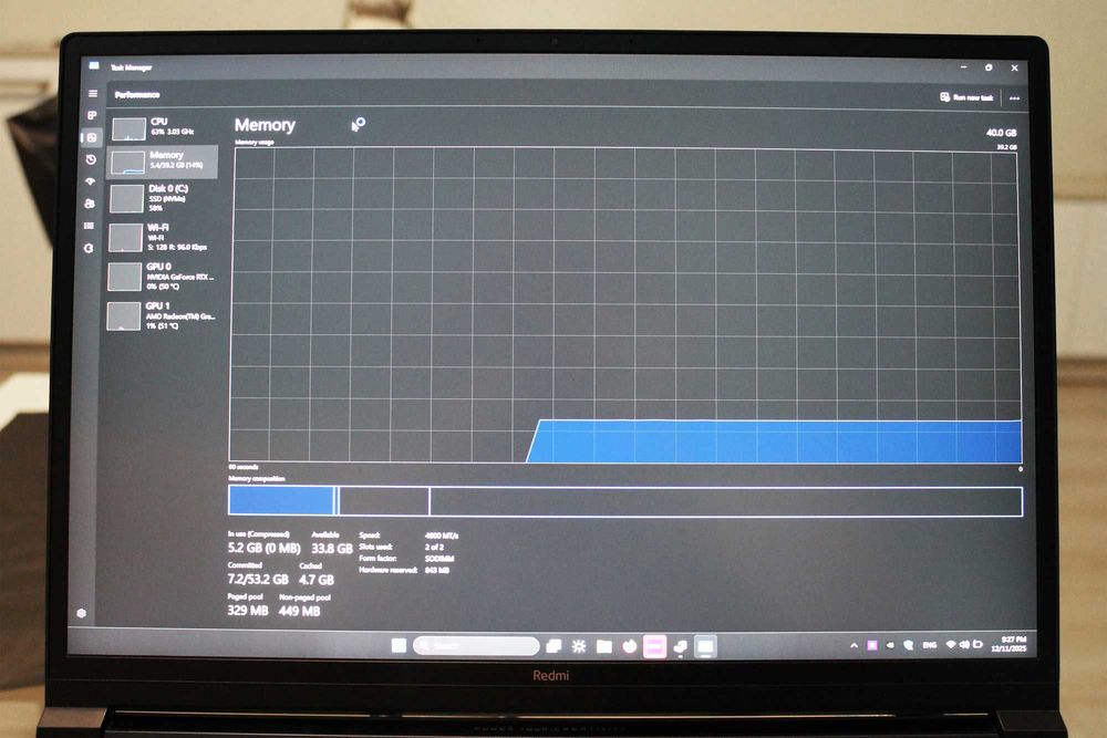 Ноутбук Xiaomi Redmi G 2022/2,5K RGB100%/R5 6600H/RTX 3050 4GB/40GB ОП