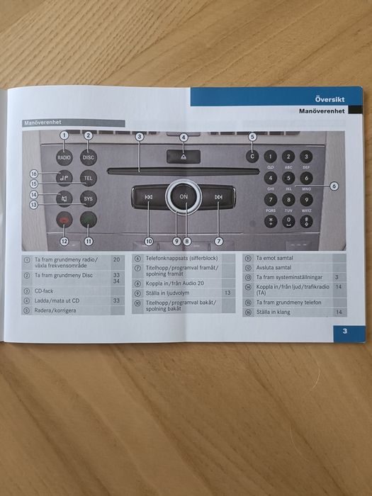 Instrukcja obsługi audio Mercedes W204.