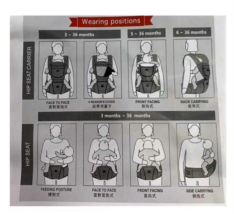 Ергорюкзак, хіпсіт