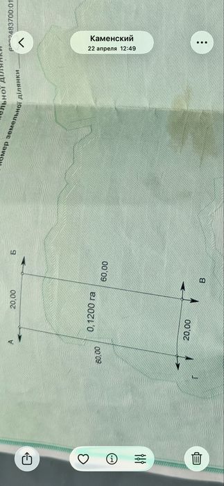 Продам земельну ділянку