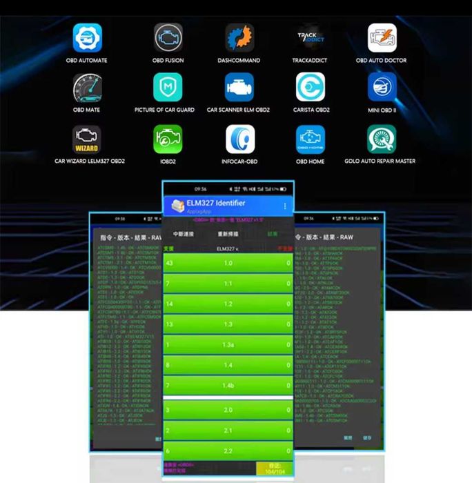 зчитувач чек кодів авто