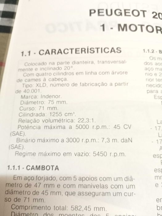 RTA: Peugeot 204 Diesel