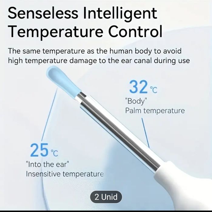 Kit de Remoção de Cera de Ouvido, Conjunto de 8 Peças com Câmera