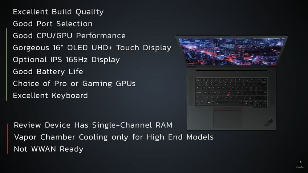 НОВИНКА!Lenovo Thinkpad P1 Gen6(13800H/32Гб/2Тб/QHD/RTX4080),гарантия.