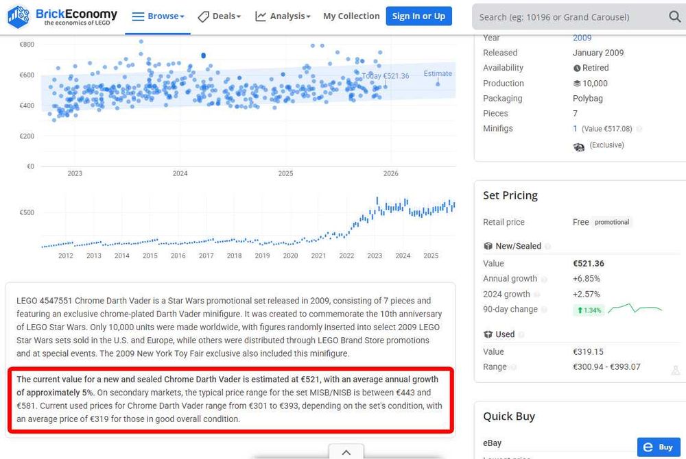 Figurka DARTH VADER 10th Anniversary Lego Star Wars - chrome