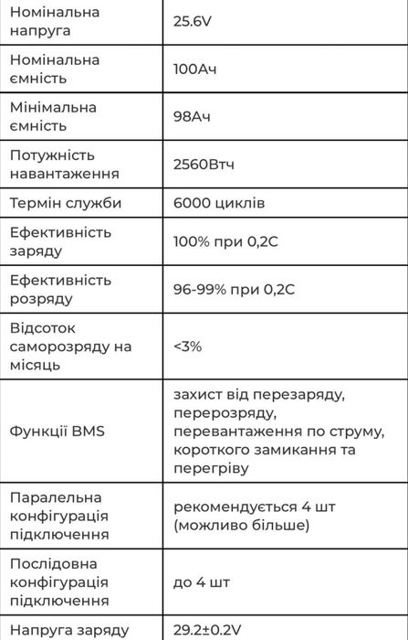 LiFePO4 акумулятор Easun 24v 100Ah