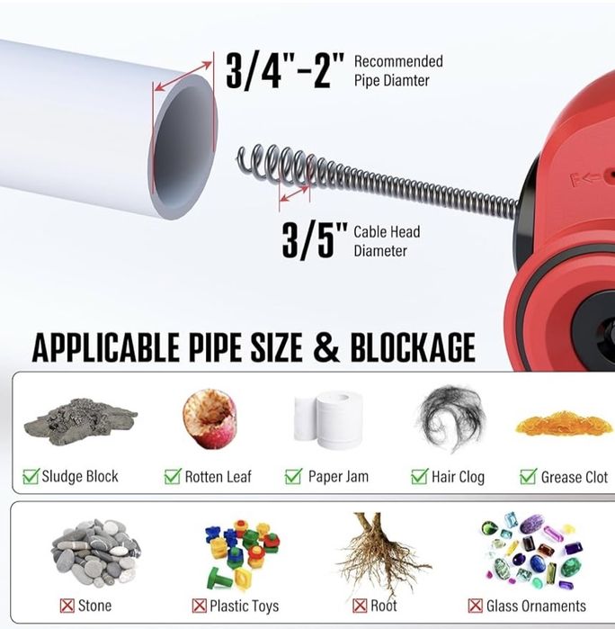 Бездротовий електричний зливний шнек