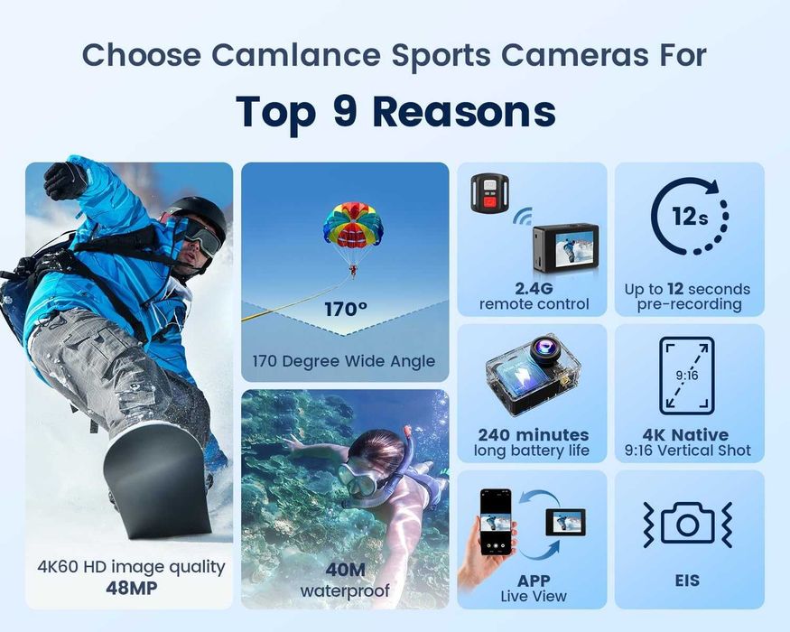 Kamera sportowa 4K 60FPS WiFi 48MP wodoodporna 40m pilot 885