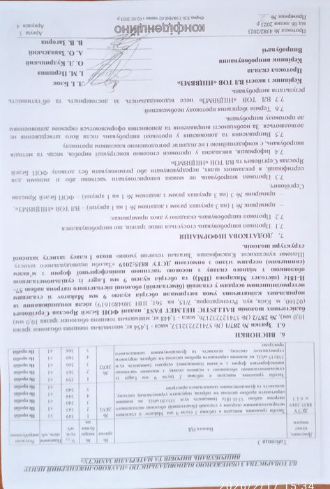 Продам тактичний шолом