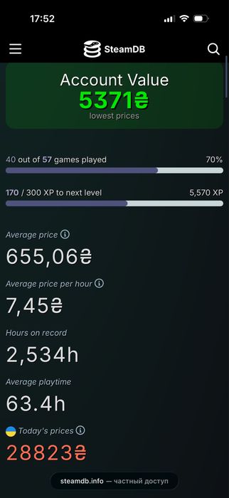Steam Аккаунт на продажу | ~50+ игр