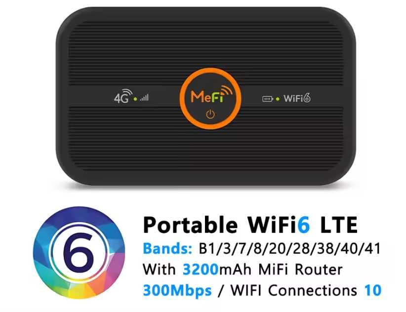 Mefi wifi6 кишеньковий роутер LTE M30 Joduxe 4G