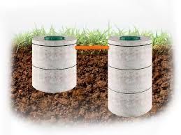 Септик із переливом